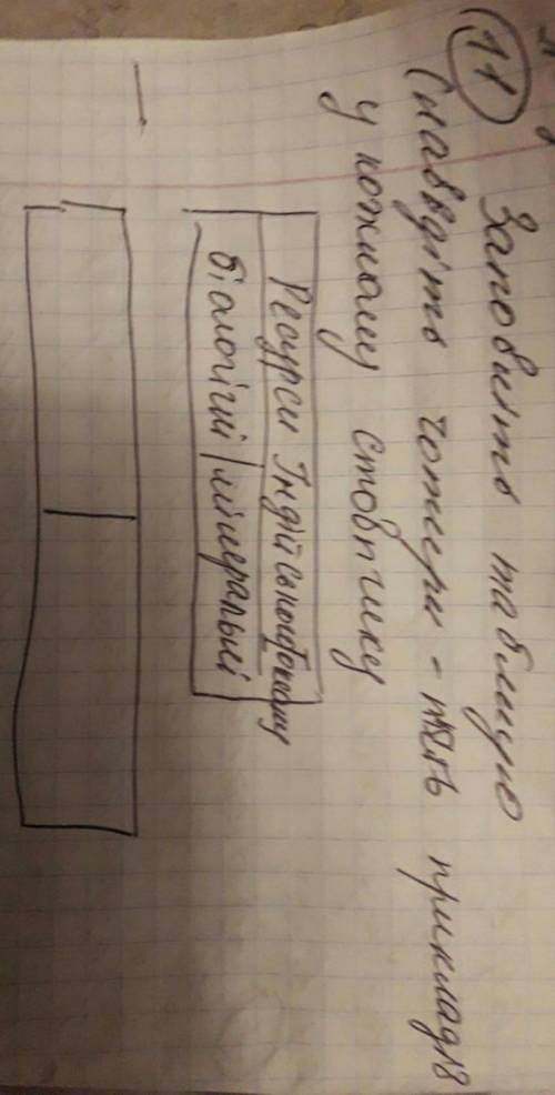 До ть будь ласка умоляю дуже треба буду дуже благодарна якщо ви мені підкажете правильно дуже