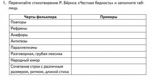 ЗАПОЛНИ ТАБЛИЦУ ПО СТИХОТВОРЕНИЮ Р.БЕРНСА