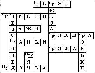  ДОПИШИТЕ КРОСВОРД ПО ФИЗКУЛЬТУРЕ 6 КЛАСС 