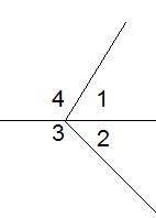 Которое из данных равенств верно? ∢1+∢4=∢3+∢2 ∢1+∢2=∢3+∢4 ∢1+∢2=180° ∢1+∢2+∢3+∢4=180