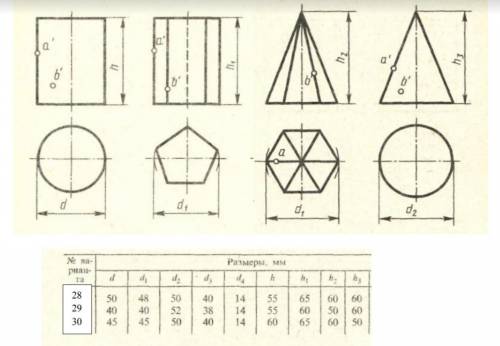 28 варіант. Побудувати в трьох проекціях геометричні тіла. Знайти точки, розташовані на їх поверхні