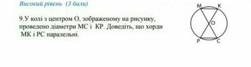 У колі з центром О, зображеному на рисунку проведено діаметри МС і КР. Доведіть що хорди МК і РС п