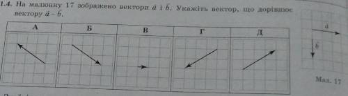 Геометрия Векторы с полным объяснением