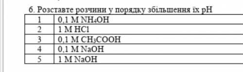 Расставить растворы по порядку увеличения pH