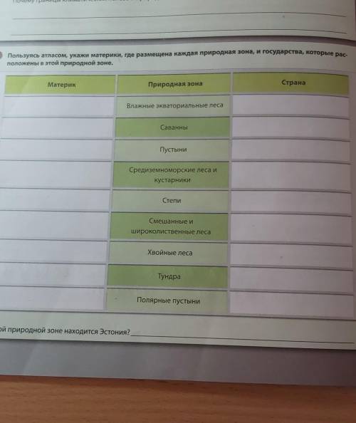 Пользуясь атласом, укажи материки, где размещена каждая природная зона, и государства, которые рас-