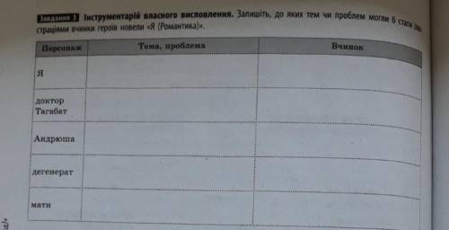 Запишіть до яких тем чи проблем могли б стати ілюстраціями вчинки героїв новели