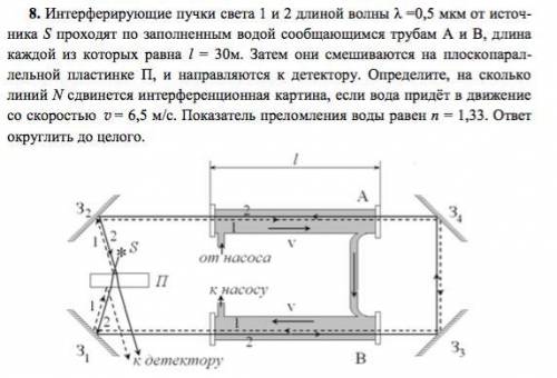 1)Круглое отверстие в экране радиусом R освещают плоской монохроматической волной длиной λ. Вол