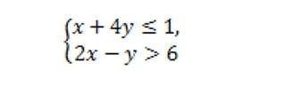 Постройте на координатной плоскости множество точек, координаты которых удовлетворяют системе нерав