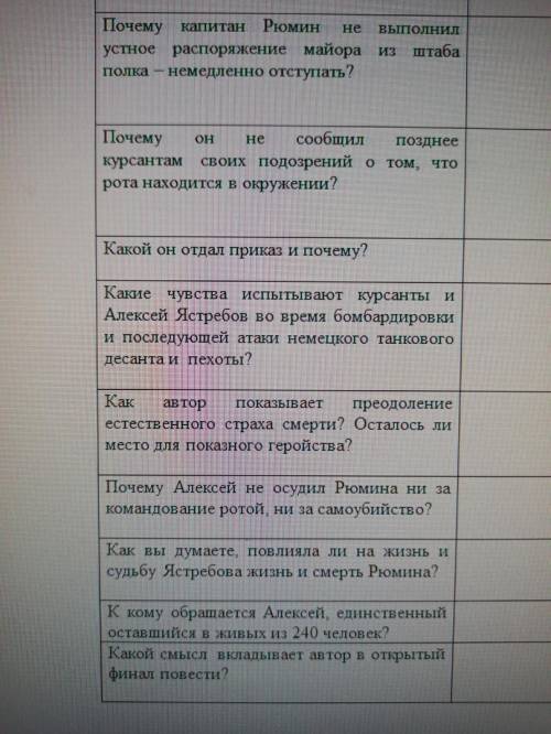 ответить на во повести К. Воробьёв «Убиты под Москвой». Во на фотке.