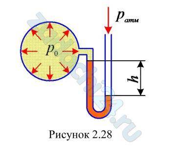 Определить показание ртутного вакуумметра h (рис.2.28), если вакуумметрическое давление в сосуде рв