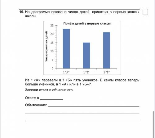 На диаграмме показано число детей, принятых в первые классы школы.Из 1 «А» перевели в 1 «Б» пять уч