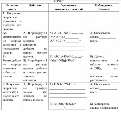 ДАЮ ВСЕ СВОИ РЕШИТЕ написать формулы и выводы в четвёртой таблице