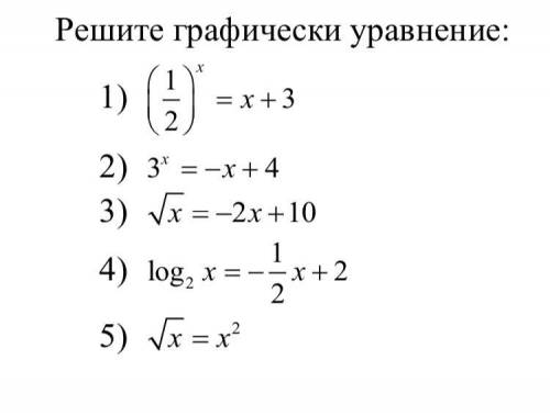 Решите графически уравнение: 1) (1/2)^x=x+3 2) 3^x=-x+4 3) √x=-2x+10 4) log2 x=-1/2x+2 5) √x=x^2