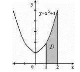 Площадь криволинейной трапеции D равна