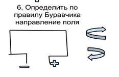 ОПРЕДЕЛИТЬ НАПРАВЛЕНИЕ ПОЛЯ ПО ПРАВИЛУ БУРАВЧИКА