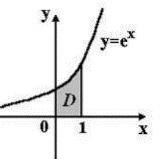 Площадь криволинейной трапеции D равна