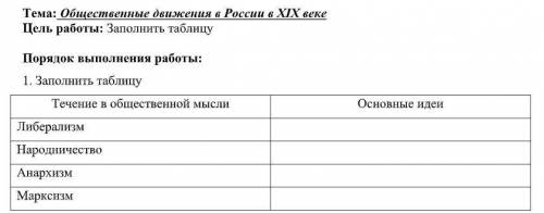 Очень История 10-11 класс. Общественные движения в России в XIX веке Заполнить таблицу.