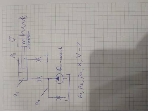 Попробуйте разработать математическую модель гидропривода на рисунке в прикрепленном файле.
