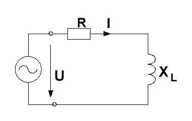 В цепи с последовательно соединёнными резистором R и индуктивностью с сопротивлением X_L, если дейс