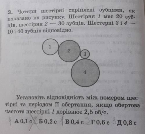 Можете объяснить почему так?​