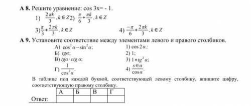 Выбирите правильное решение варианта по теме «Тригонометрия»