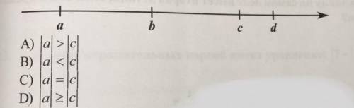 На координатной прямой числа b и d противоположны. Сравните модули чисел a и c.