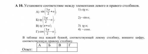 Выберите правильный ответ в тесте(одно задание)по теме «Тригонометрия»