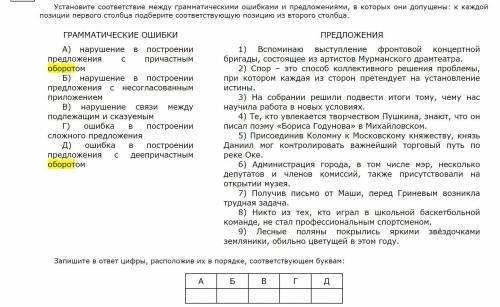 Как сделать это задание? Напишите разбор