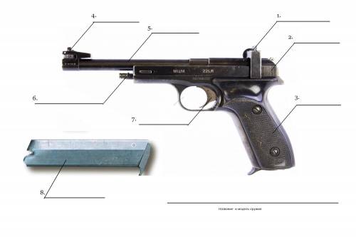 Необходимо подписать основные части оружия, название и модель.