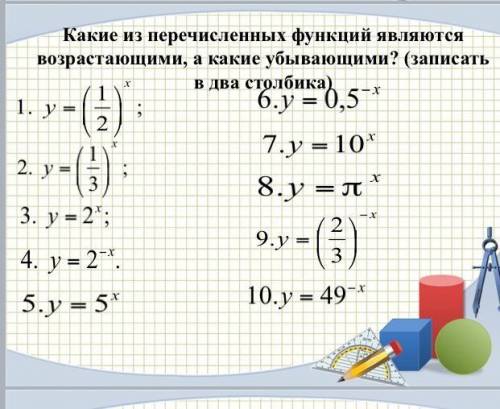 Какие из перечисленных функций являются возрастающими а какие убывающими