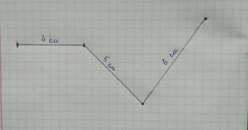 Начерти ломаную из трёх звеньев длиной 1дм 5см​