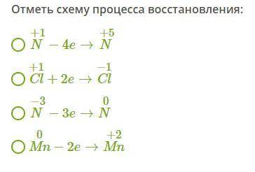 Отметь схему процесса восстановления