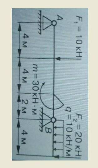 Задача по технической механике.​