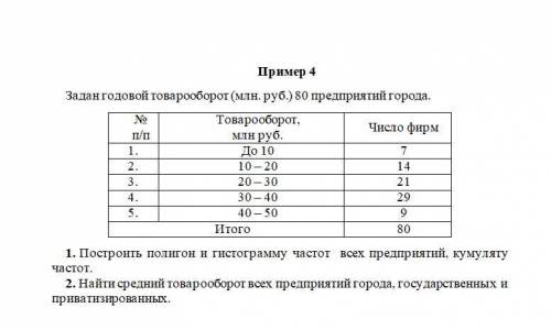 еще надо написать формулы по которым решать и указать как их подставляем