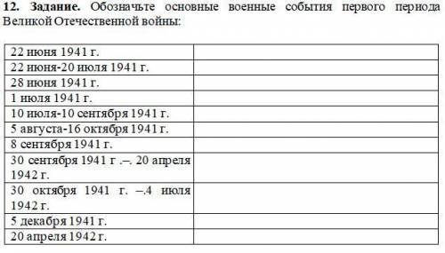 Обозначьте основные военные события первого периода Великой Отечественной войны: