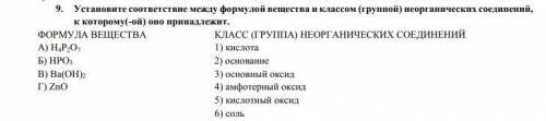 Установите соответствие между формулой вещества и классом (группой) неорганических соединений, к