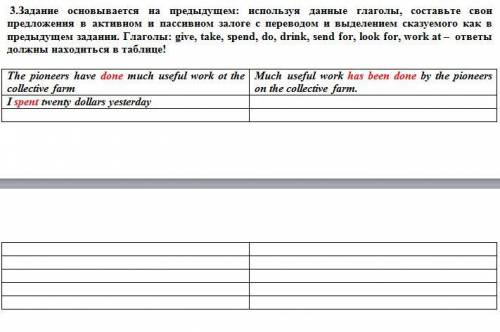 Добрый день с домашней работой по английскому языку P.S Большое