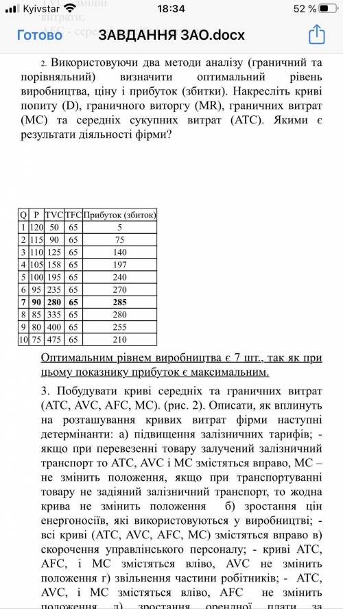 решить экономику . Здесь всё решено , нужно сделать только график и подвести ит