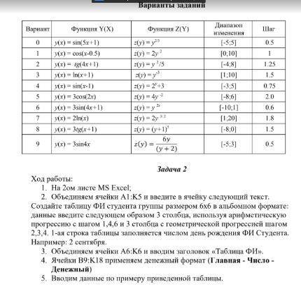 ИНФОРМАТИКА! ЭТО ЗАДАЧУ ДАВАЛИ ПУТИНУ! РЕШИТЕ УЖЕ ВТОРОЙ РАЗ ВЫСТАВЛЯЮ (П