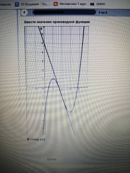 Найти производную в точке х=2