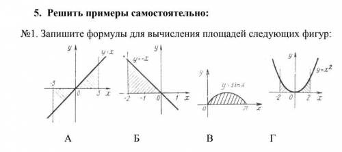 Площади фигур с интегралов, написать просто формулы