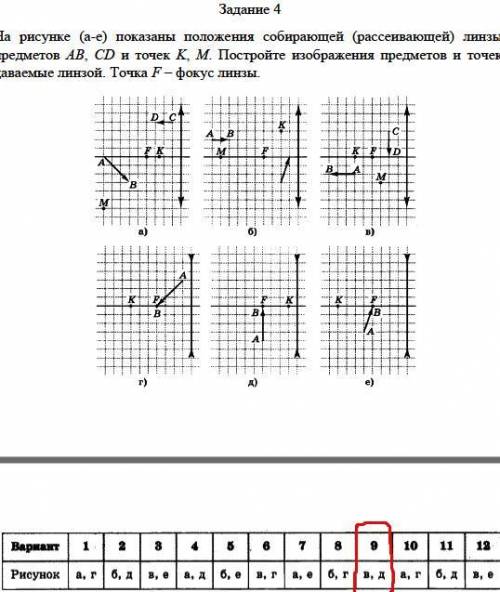 Нужна с тестом,красным обведен мой вариант