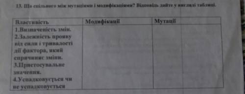 Що спільного між мутаціями і модифікаціями?