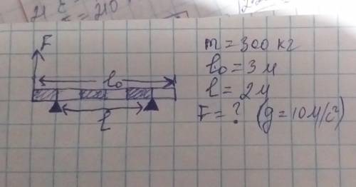 масса балки 300 кг, длина 3 м, расстояние между двумя опорами 2 м. Ка