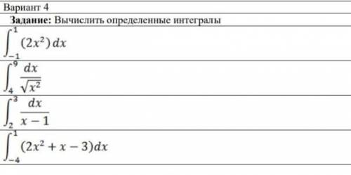 не знаю как делать, если не сделаю буду не допущен к экзамену