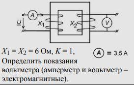 Определить показания вольтметра (амперметр и вольтметр –электромагнитные).