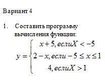 Разработка ветвящихся алгоритмов в Scilab Цель работы: 1. Научиться использовать в программе условн