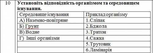 Установите соответствие между организмами и средой обитания.