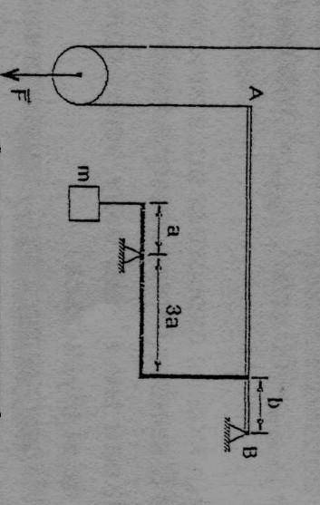 Вантаж m=150 кг утримують за до системи невагомих важелів та рухомого блоку силою F=20 Н. Зн