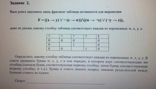 Вася успел заполнить лишь фрагмент таблицы истинности для выражения F = ((x → y) \/ ¬ (z → w))/\((w